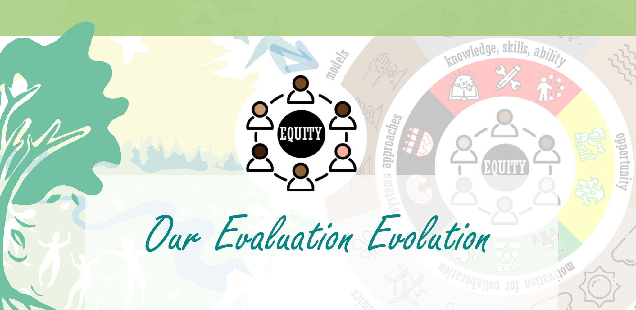 our-evaluation-evolution-inspiring-communities